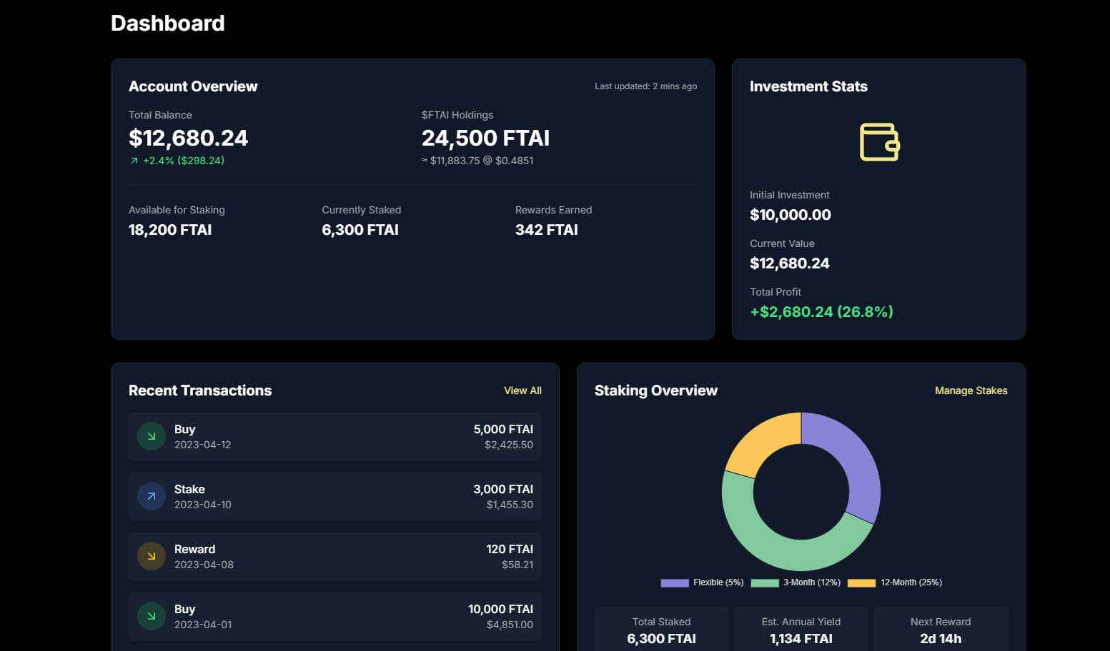 Flash Trader AI Manager Dashboard